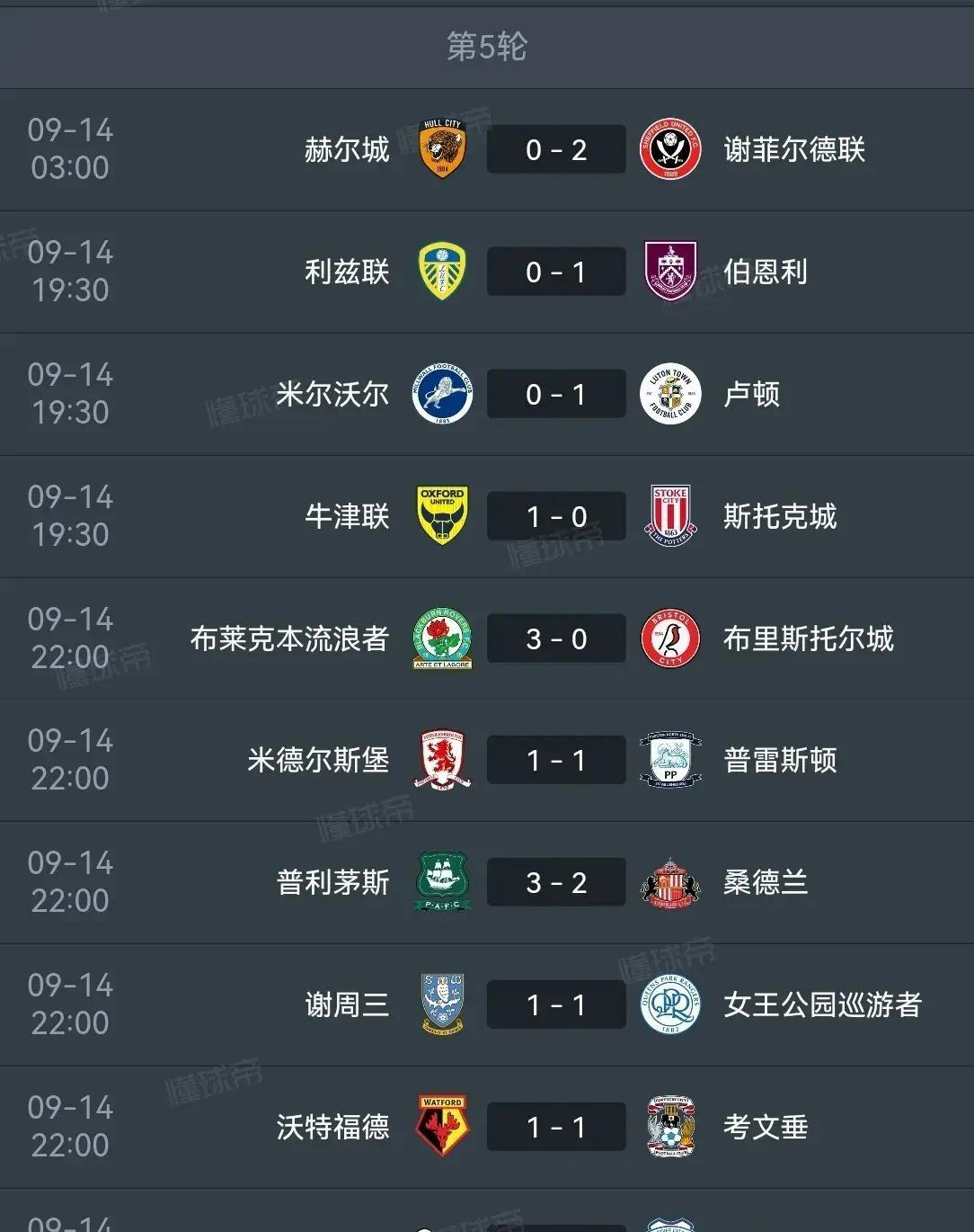 球队排名大洗牌：谁在赶超领头羊？的简单介绍