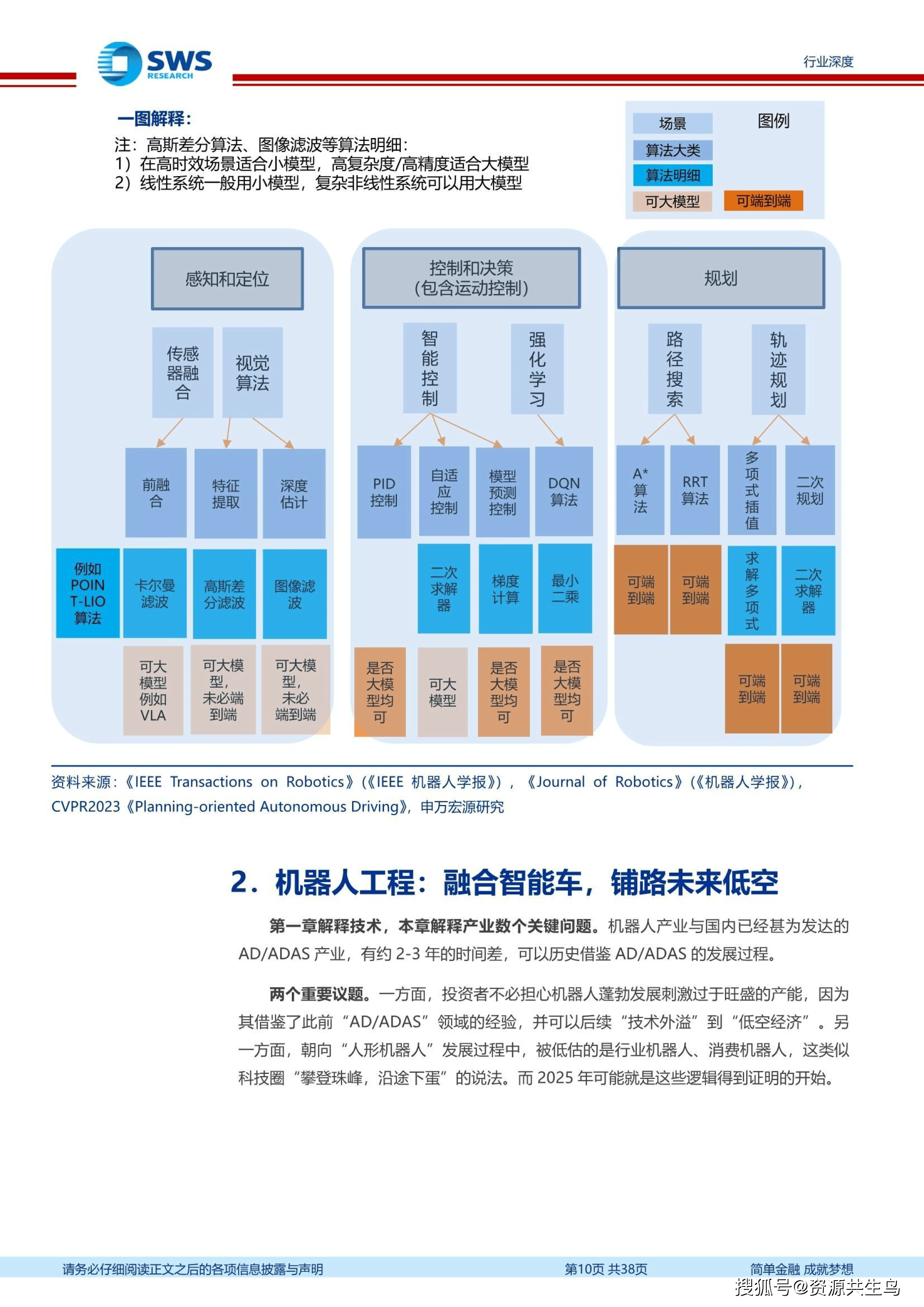数字智能青训装备在全国多地布局，行业科技创新不断升级的简单介绍