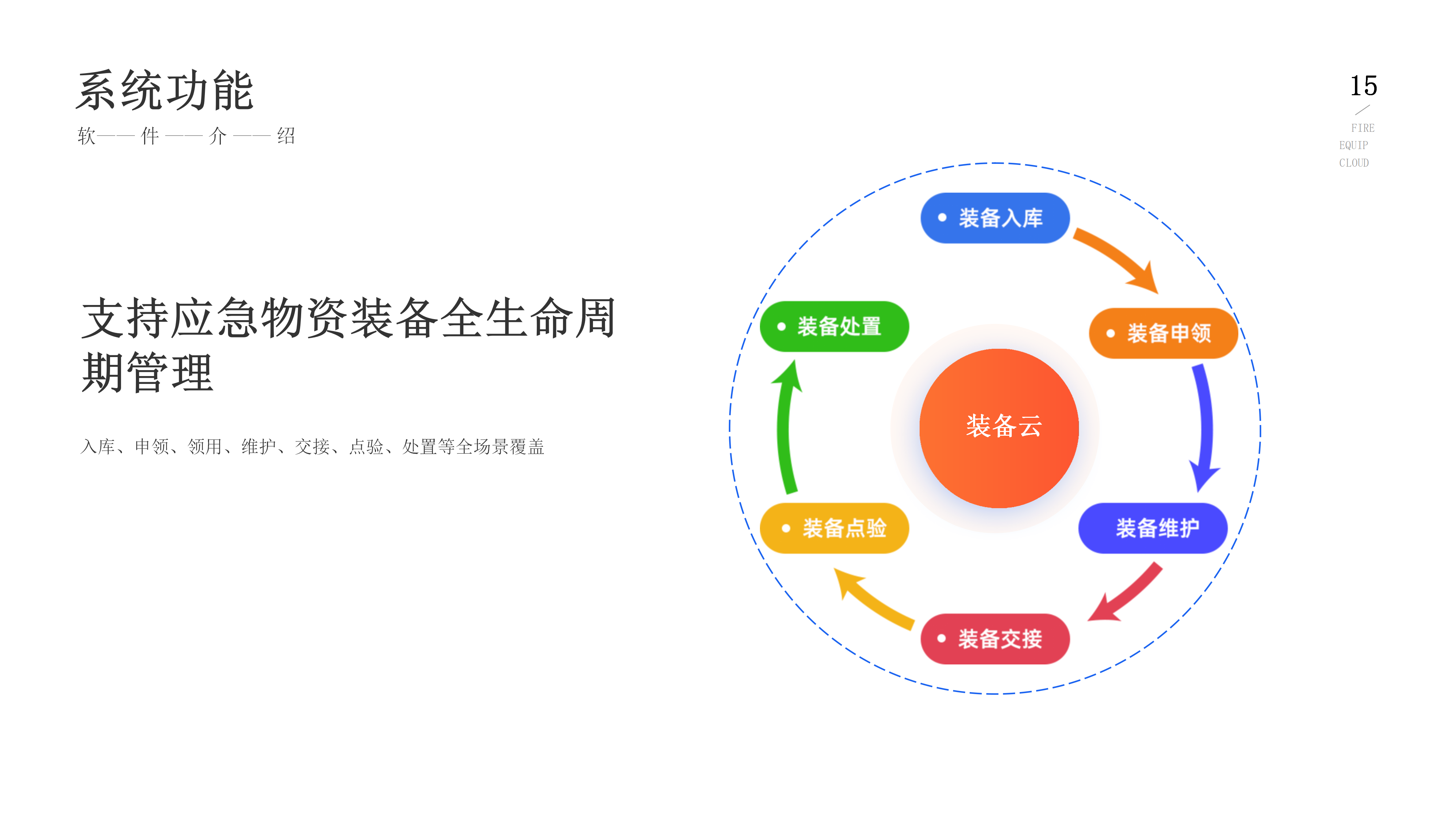 数字智能青训装备在全国多地布局，行业科技创新不断升级的简单介绍
